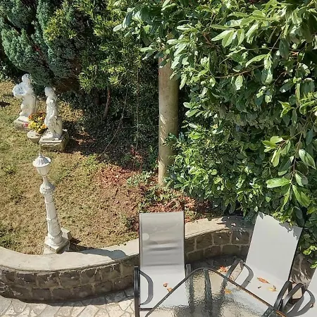 Automotodrom Grobnik - And Skejic Guest house 3*